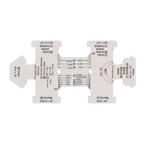 Guía para tubo de dirección 1' y 1-1/8'