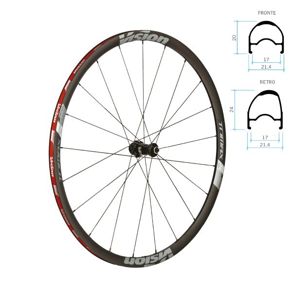 [525037150] Juego de ruedas TRIMAX 25 KB c17 tubeless ready Disc 28'/700C B1