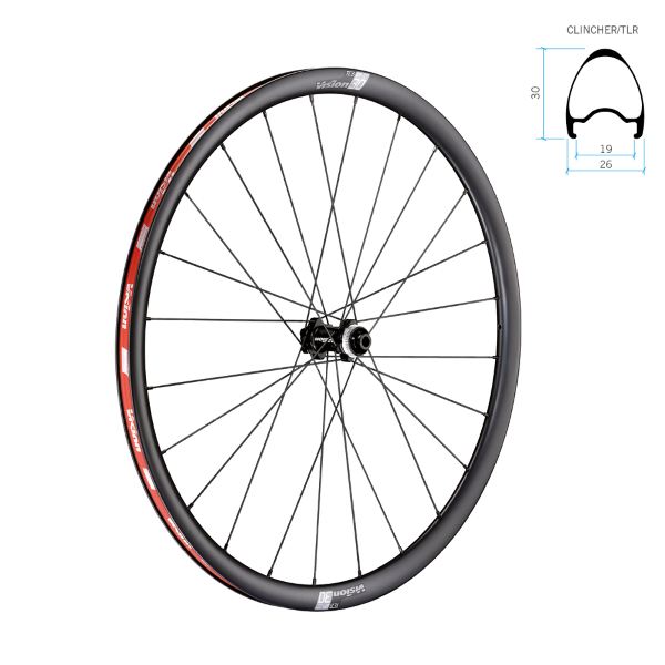 [525037142] Juego de ruedas SC 30 DISC BRAKE